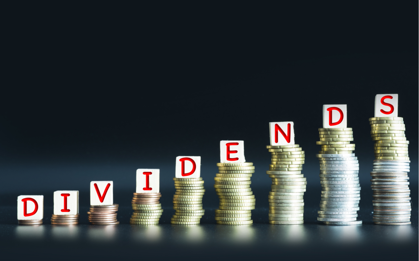 The true Brexit dividend is dividend yield