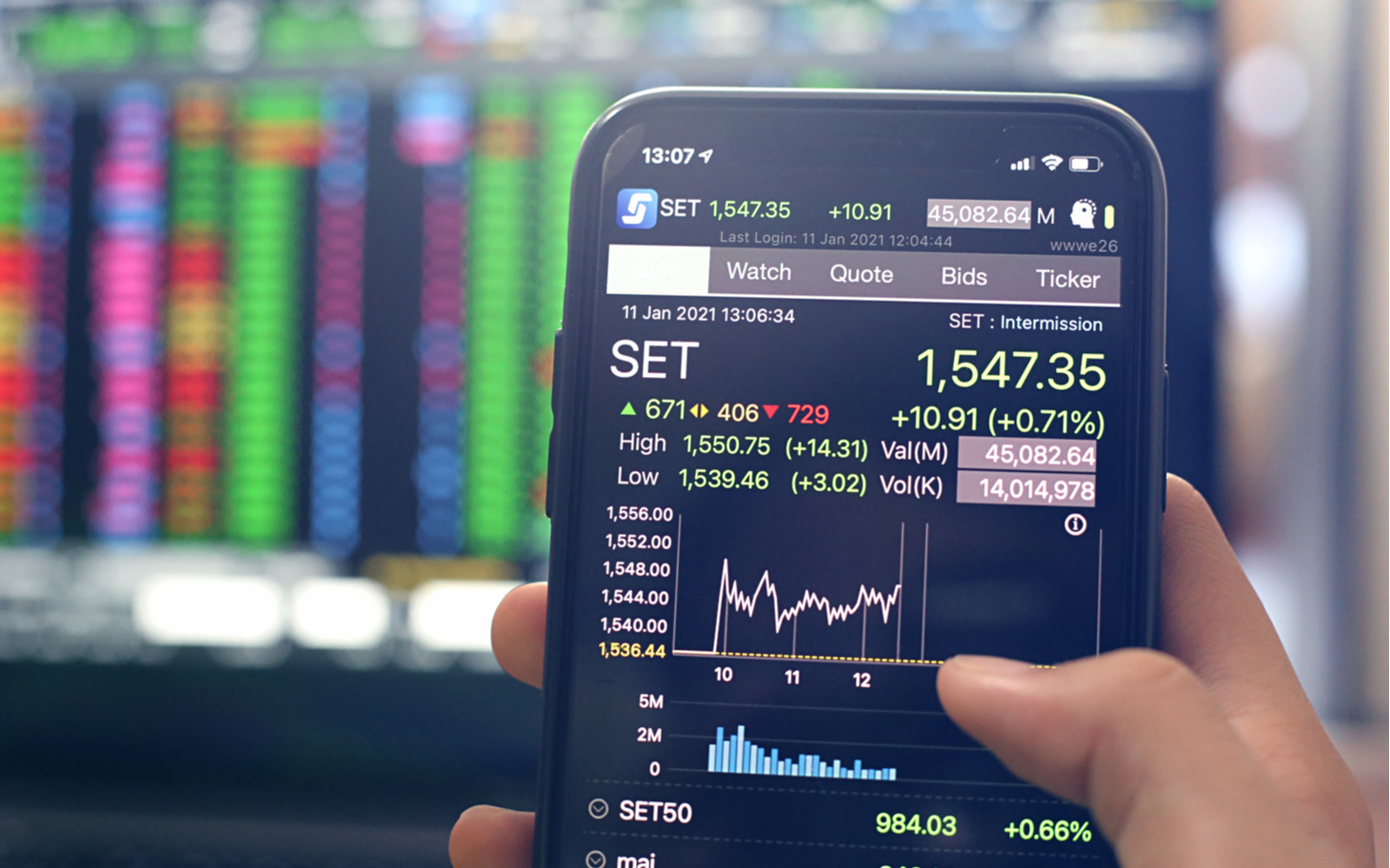 Mellon on the markets: uncertain times